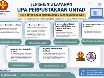Jenis-Jenis Layanan UPA Perpustakaan Untad yang Tetap Dapat Dimanfaatkan Saat Penerapan WFH