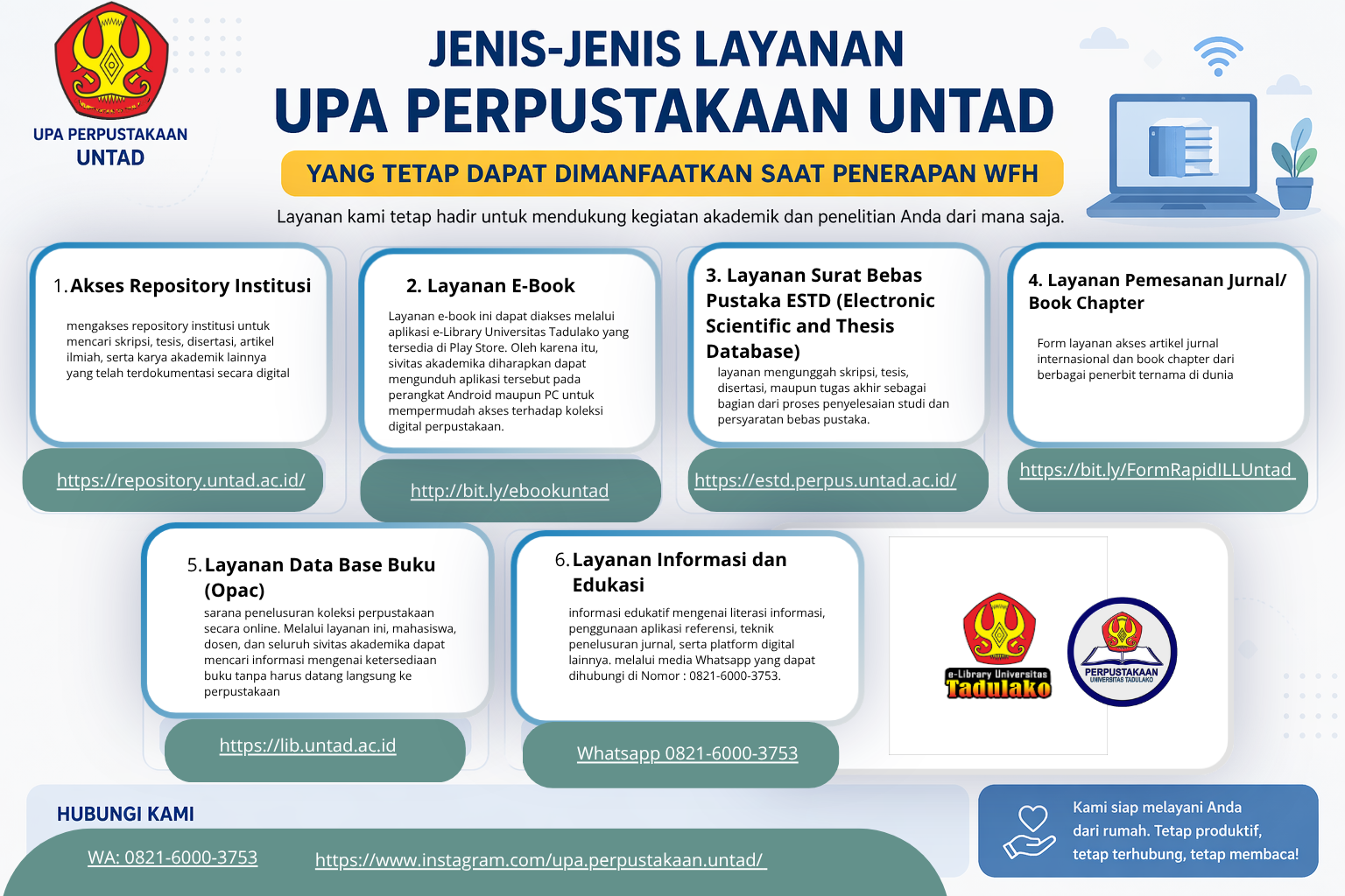 Jenis-Jenis Layanan UPA Perpustakaan Untad yang Tetap Dapat Dimanfaatkan Saat Penerapan WFH